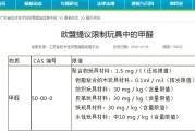  德甲联盟推行新规，限制球队负债率上限  