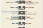  法甲严控薪资财政改革方案正式落地  